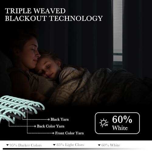 Image of PONY DANCE 40 inch Long Curtains - Small Curtains for Bathroom Windows, Room Darkening Drapes 2 Panel Set Thermal Insulated Window Drape for Living Room Kitchen Home Office, Pure White
