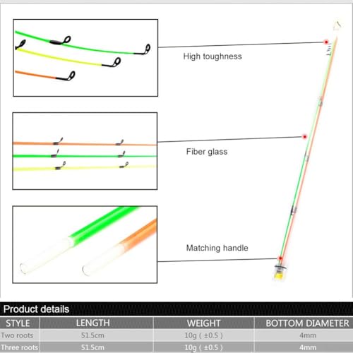 Feeder Carp Rod Top Tip, Feeder Carp-Rod Accessory, Fiber Glass Top Tip, Carbon Fishing Rod Tip Replacement - Image 4