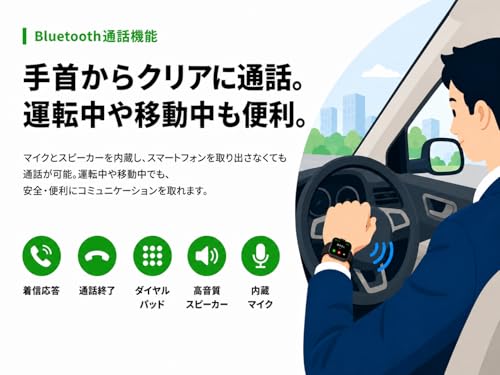 スマートウォッチ TK19 商品画像4