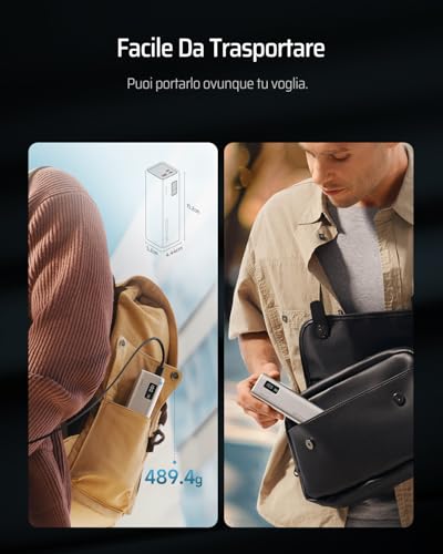 CUKTECH 65W Power Bank Ricarica Rapida, 20000mAh Portatile Batteria Esterna con 3 Porte, Display Digitale, USB C Caricatore Portatile Caricabatterie per Laptop MacBook Pro, Galaxy S23, iPhone 15 Pro - Immagine 4