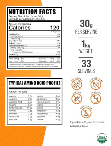Nutrition label 2