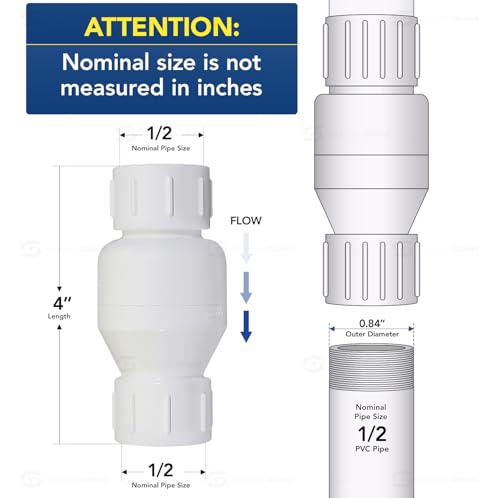 Clapet anti-retour PVC anti odeur et refoulement eau Midline Valve
