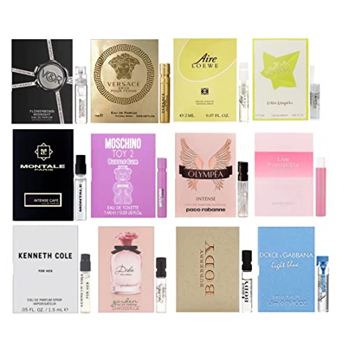Comparison of Best High End Perfumes Top Picks 2023 Reviews