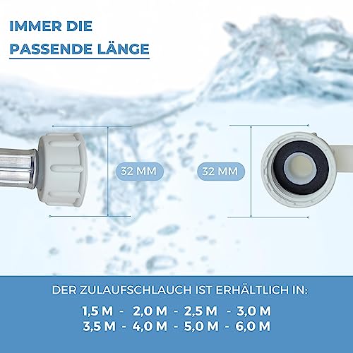 LICHTBLAU Zulaufschlauch 4 m 3/4 Zoll – Wasserzulaufschlauch für Waschmaschine & Geschirrspüler – Anschlussschlauch Winkel/Gerade mit Dichtung – Universal Wasseranschluss Schlauch