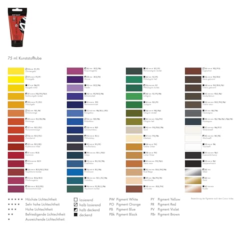 Marabu Colori acrilici, coelinblau, 75 unità