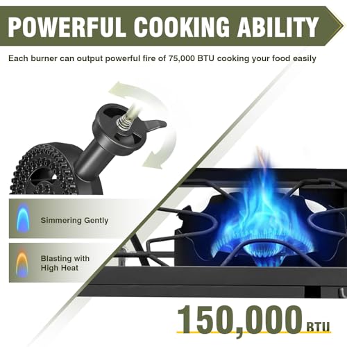 Image of BESTFIRE 2 Burner Camping Stove,150,000 BTU High Pressure Outdoor Propane,4ft 20 PSI Adjustable Regulator Hose With Removable Legs for Backyard Cooking Camping Home