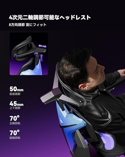 AutoFull(オートフル) G7 オフィスチェア 人間工学 テレワーク 疲れない 人体工学椅10段階調整背もたれ 3ゾーンランバーサポート 4Dヘッドレスト 360°アームレスト 約140度リクライニング 統合されたワイヤー制御調整 ブルー カラフル オットマン有り [3]