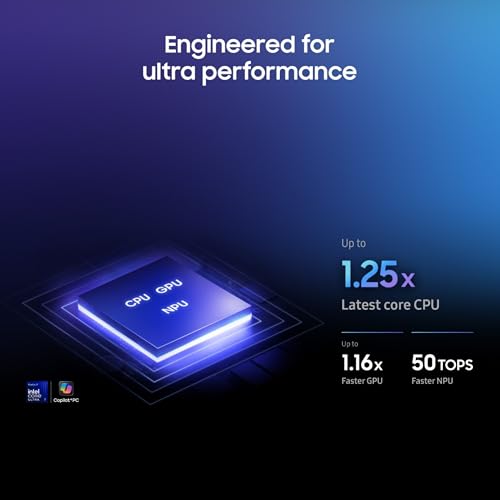 Image of Samsung Galaxy Book6 Ultra (Gray, 32GB RAM, 1TB SSD) | Intel Core Ultra X7 (Series 3) | 16 inch WQXGA+ Dynamic AMOLED 2X with Touch Screen | 30Hrs Battery Life | 120 Hz | Six Speakers | AI PC