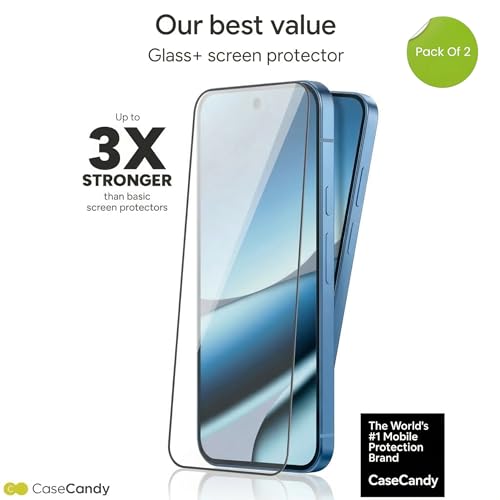 Image of Casecandy - (Pack 2 Tempered Glass Screen Protector Guard For Pixel 10 Pro XL /Pixel 9 Pro XL HD /Fingerprint Working /Case-Friendly /Easy Installation Kit