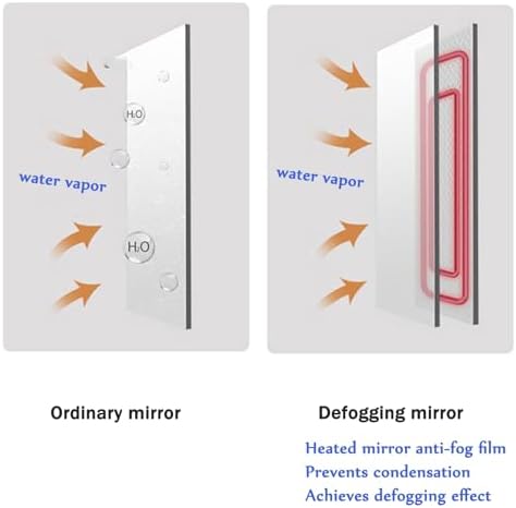 Wall-Mounted Bathroom Cabinet with Mirror, Multi-Layer Storage, Stable Design, One-Button Defog, Gray Finish, 43.3x27.5in, Perfect for Small Spaces