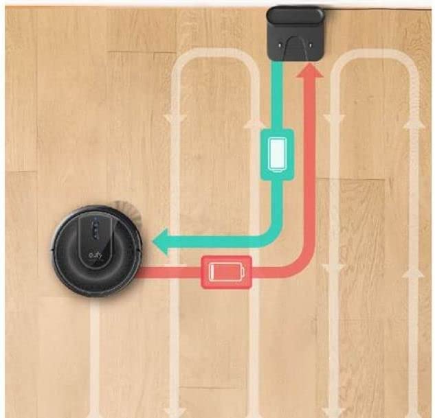 eufy von Anker, RoboVac G30 Verge, Roboterstaubsauger mit Smart Dynamic Navigation 2.0, 2000 Pa Starke Saugleistung, WLAN, kompatibel mit Alexa, Teppiche und Hartböden(Generalüberholt)
