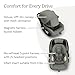 UPPAbaby Mesa V3 Infant Car Seat - Easy Installation + SmartSecure Technology - Attaches to Stroller | Base + Infant Insert Included - Evelyn (Meadow Green)