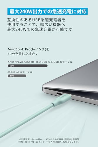 Image of Anker PowerLine III Flow USB-C & USB-C Cable, Anker Tangle-Free Cable, USB PD Compatible, Silicone Material 100W, Compatible with iPhone 16 /15, Galaxy iPad Pro /Air, MacBook Pro /Air (0.9m, Mint Green)