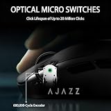 A.JAZZ AJ159V2MC Bezprzewodowa Mysz Gamingowa, Tryb Potrójny BT/2.4G/Przewodowy USB-C, Sensor Optyczny PixArt 3311 24,000DPI, Ultralekka 54g, Z Wymienną Baterią–Do PC/Mac/Laptopa–Czarna