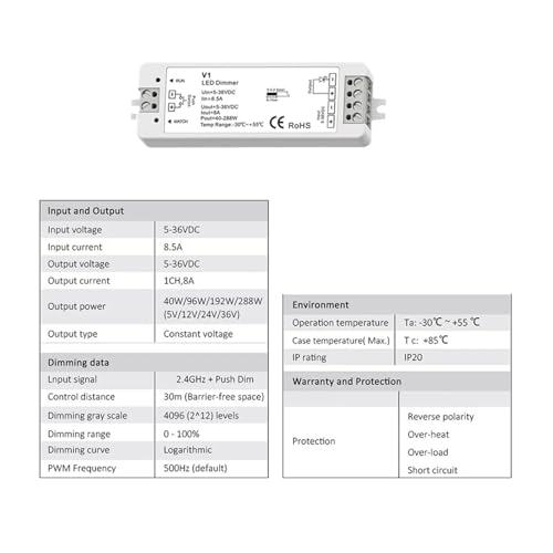 Variateur intensité LED 2.4G DC12V 24V RGBW RGBCCT télécommande
