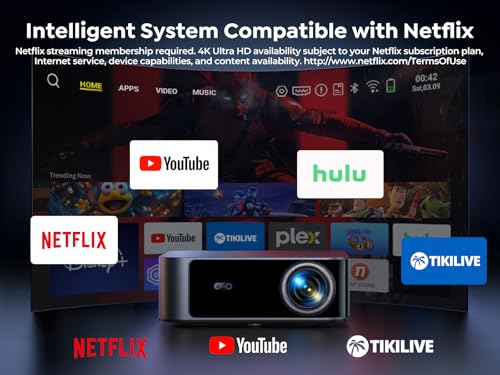 【NetfIix Officially & 36W DoIby Audio】Projector, 1200ANSI Smart Projectors FHD 1080P 4K Supported Auto Focus & Keystone, Two-Way Bluetooth WiFi 6, Built-in Apps, Home Cinema Projectors for Bedroom - 4