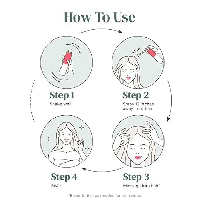 Viviscal Volumizing Dry Shampoo, Refresh Hair and Absorb Oil Between Washes, Waterless Shampoo for Added Hair Texture and Body, 150ml