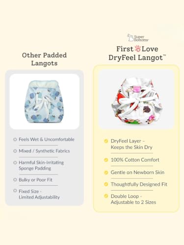 Image of superbottoms Premium DryFeel Baby Langot 0-6 months l 100% Cotton Modern Baby Nappy l Mess-free Langot with Gentle Elastics l Super DryFeel Top Layer l Diaper-free Time Essential | 3 Pack