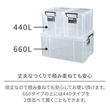 Amazon.co.jp: 天馬 耐久性に特化した収納ボックス 防災