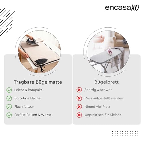 Encasa XO Große Bügelmatte (120x70 cm) mit Rutschfestem Silikonbügelhalter, 3mm Polsterung. Tragbare, Hitzebeständige Decke für Tisch - Natürlich