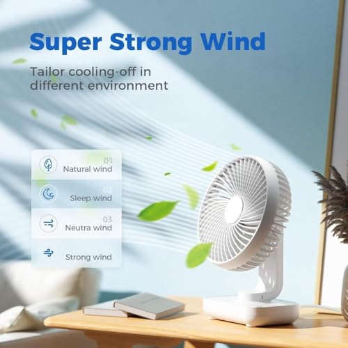 Image of USB Desk Fan, Mini Portable Cooling Table Fan with 4 Speeds, 4000mAh Rechargeable Battery Operated Small Quiet Desktop Fan