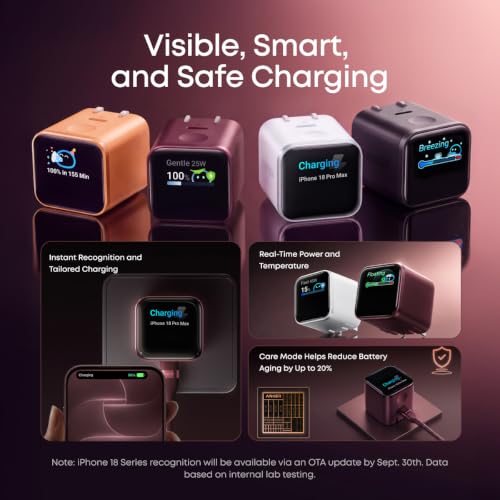 Anker Nano Smart Display Charger, 45W Max USB C Charger for iPhone 18 Pro | New iPhone Recognition and AVS Support via OTA Update, Care Mode Extends Battery Life, Phone Charger for iPhone 18/17 Pro Max - image 3