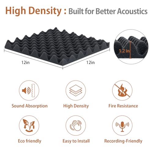 Image of SD SODOCT 36 Pack Self-Adhesive Egg Crate Acoustic Foam 12 inch x 12 inch x 1.2 inch