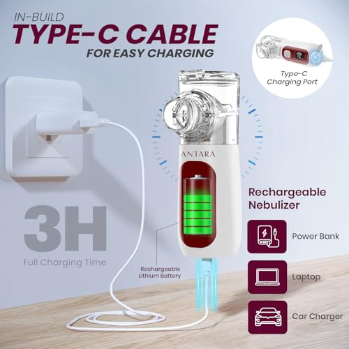 Image of AGEasy (Max Group) Mesh Nebulizer with LED Display | Silent & Portable Nebulizing Machine with Fast Mist Delivery | Rechargeable Handheld Nebuliser Machine | Nebulizer with 1 Child Mask, 1 Adult Mask & 1 Mouth Piece | Ideal for Travel & Home Use