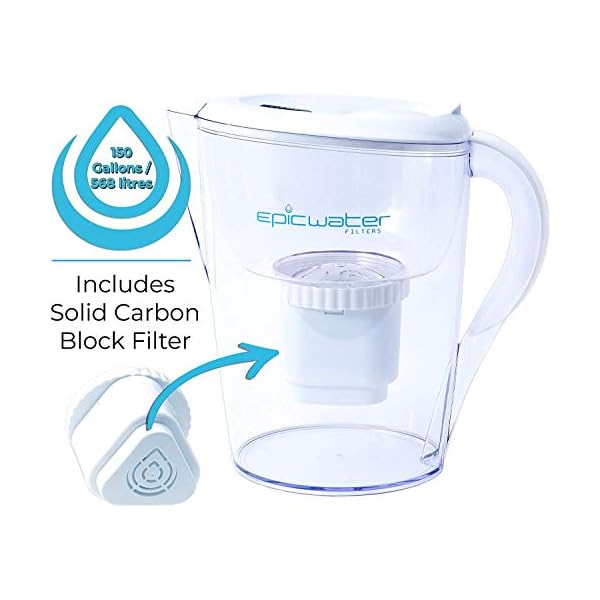 Epic Pure Water Filter Pitchers for Drinking Water, 10 Cup 150 Gallon