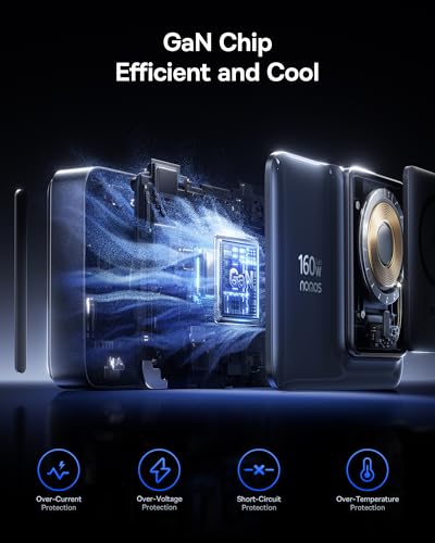 Baseus Nomos Charging Station 160W, 5-in-1 USB-C Power Strip, Qi2 Certified 15W Magnetic Wireless Charger with 100W Retractable Cable, 3 USB-C, 1 USB-A Desktop Charger for MacBook, iPad Pro, iPhone 17 image 6