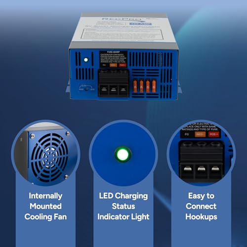 Image of RecPro 125 Amp RV Power Converter & Battery Charger | 4-Stage Charging