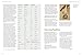 The Complete Cities of Ancient Egypt