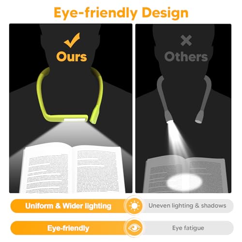 Image of Neck Book Light for Reading at Night, Back to School Supplies College Dorm Essentials Bed Lamp for Teen Boys Girls Stocking Stuffers Christmas Birthday Gifts for Readers Reading Accessories
