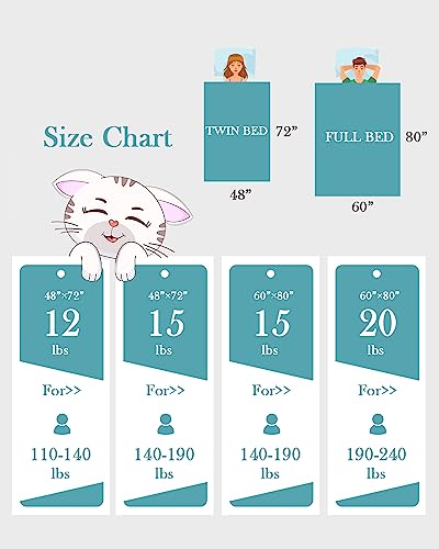 Topblan Sherpa Fleece Weighted Blanket 15Lbs, Uniformed Color With Fuzzy Fleece And Shaggy Sherpa To Help With Better Sleep, 48X72 Inches, Grey #TOP4