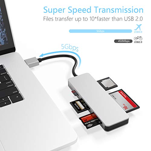 Cateck USB3.0 Card Reader, 6 in 1 Aluminum Card Reader, USB 3.0 (5Gps) High Speed TF/SD/MS/M2/XD/CF Memory Card Solt Combo Adapter, Compatible with Windows XP/Vista / 7/8 / 8.1/10, Mac OS, Linux, - Thumbnail 4