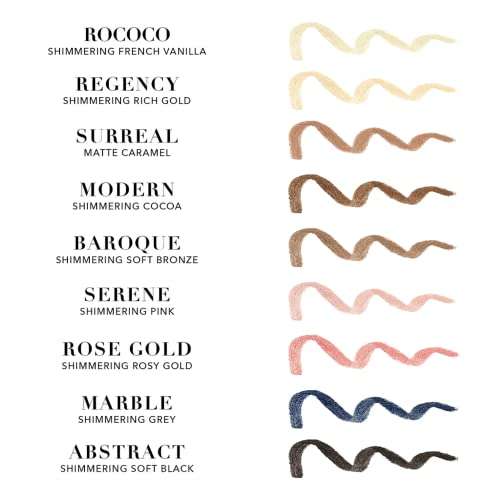 Jouer Crème Eyeshadow Crayon | Men & Women | Built-In Sharpener | Dermatologist Tested | Waterproof, Fast Drying & Crease Resistant Formula #TOP4