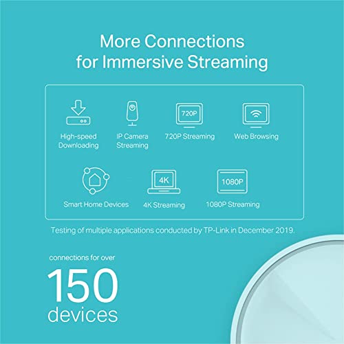Image of Deco X20 AX1800 Whole Home Mesh Wi-Fi 6 System, AI-Driven Mesh, Quad-Core CPU, Up to 5,800 Sq ft Coverage, Compatible with Amazon Alexa, Pack of 3 Compatible with TP-Link