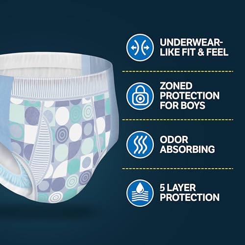 GoodNites Boys Nighttime Underwear, Size Large, 11 Ct - image 9