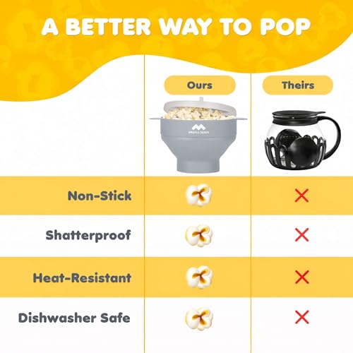 Image of The Original Mindful Design Microwave Popcorn Popper - Silicone Bowl, BPA-Free & Dishwasher Safe (Grey)