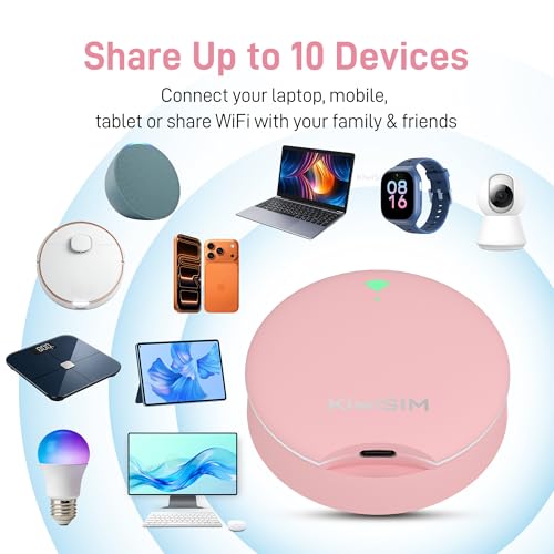 Image of KiwiSIM 4G LTE Mobile Hotspot, Portable WiFi 6 Device with 10GB Data for 30 Days, Compatible with AT&T, T-Mobile, Verizon, No Contract, Pay as You Go, UFO Shape Design, Pink