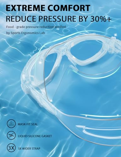 Siliwo 180°Panoramic Swim Goggles Adult, Ultra-Comfort Liquid Silicone Anti-Fog/UV Pool & Outdoor Women Men Youth