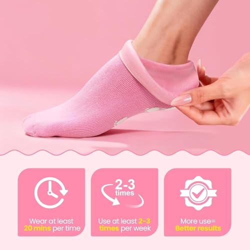Image of Silicone Spa Gel Socks for Women & Men | Moisturizing Heel Repair Socks with Vitamin E & Natural Oil for Dry, Rough & Cracked Feet | Reusable Foot Care Socks | Multicolor | 1 Pair