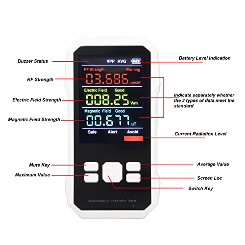 Detector de Radiación EMF Portátil con Alarma miniatura 2