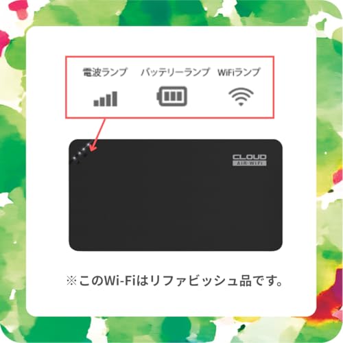 プリペイドSIM+モバイルWIFIルーター 30GB 月 最大25ヶ月 2年間有効 利用期間延長可能 大容量 ポケットWIFI 契約なし 月額費用なし 端末返却なし 即時利用可能 車載 レンタル不要 カーWIFI wifi ワイファイ モバイル ポケット ルーター チャージ リチャージ SMS認証可能 楽天モバイル SIMカード 日本