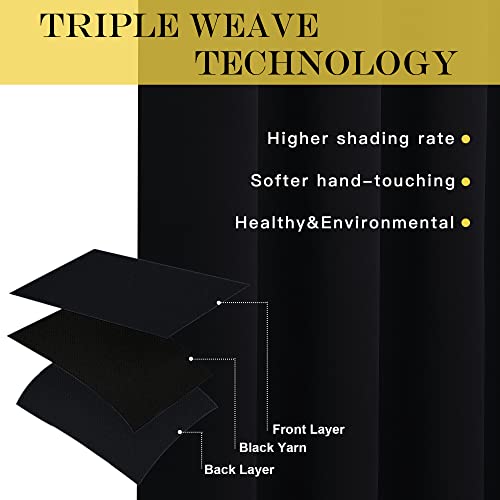 NICETOWN Blackout Curtain Panel 90" Long for Living Room - Light Reducing Thermal Insulated Solid Grommet Blackout Curtain Window Curtain Drape for Hall/Villa (1 Panel, W66 x L90, Black)