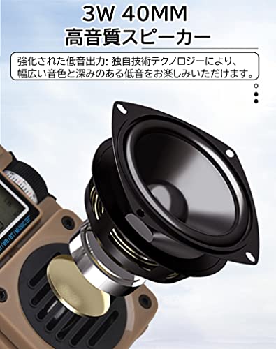 HanRongDa ポータブルFMラジオ HRD‑701(2)