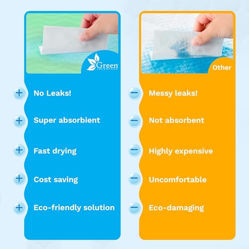 Image of GREEN LIFESTYLE Washable Underpads - Heavy Absorbency Reusable Bedwetting Incontinence Pads for Kids, Adults, Elderly, and Pets for Bed, Sofa, Couch, Floor (Pack of 20 - 34x36)