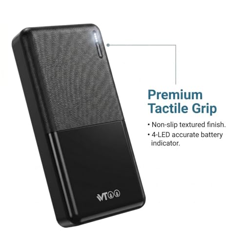 Image of 20000mAh Compact Power Bank 12W Quick Charge High Performance Lithium Polymer Battery BIS Certified Portable Charger for Smartphones Tablets and More
