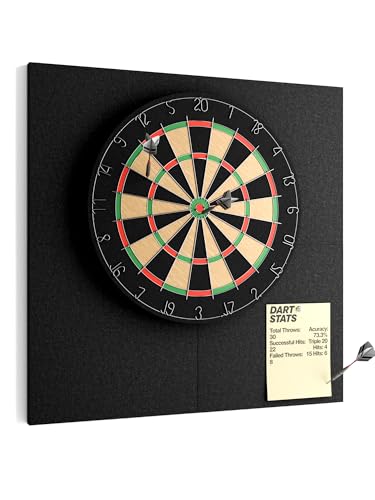 Fluxynara Felt Dart Board Wall Protector Foldable Square Surround Protector Backing Tiles Wall Protector with Adhesive Pads | Basement & Garage Use