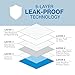 Four Paws Wee-Wee Super Absorbent Unscented Pee Pads for Dogs & Puppies with Insta-Rise Border, Leak-Proof Dog Housebreaking Potty Training Floor Protection, 24
